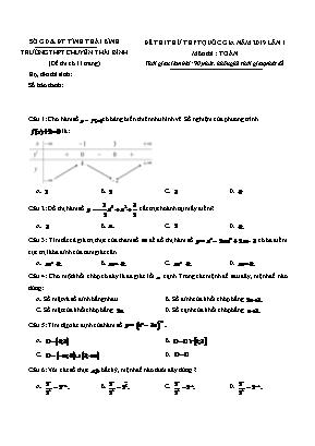 Đề thi thử THPT Quốc gia môn Toán lần 1 năm 2019 - Trường THPT chuyên Thái Bình (Có đáp án)